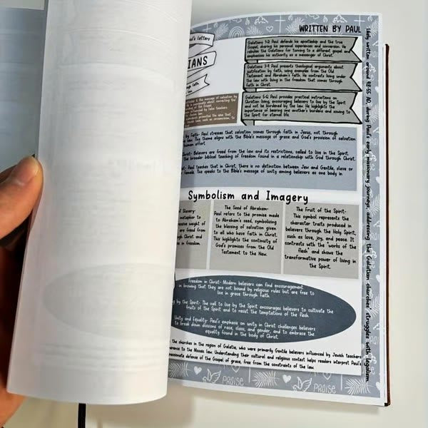 Christianartworkshop Guida allo studio della Bibbia di 66 pagine, diario per devozioni quotidiane e studio di gruppo - image 8